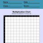 Blank Multiplication Chart | Worksheets Free