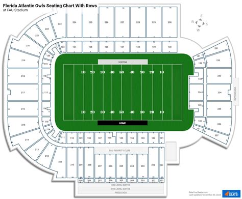 FAU Stadium Seating Charts - RateYourSeats.com