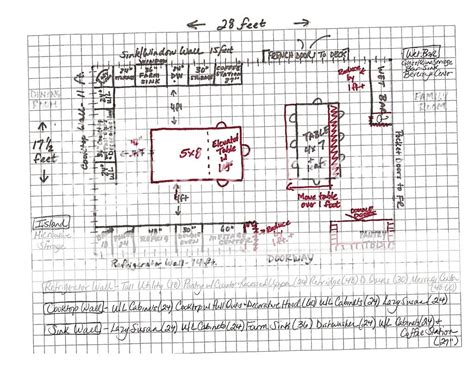 Pizza Kitchen Layout | Home Design Ideas Essentials