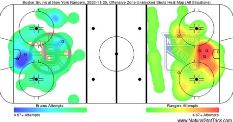 3 concerning trends from Bruins’ first losing skid of 2023-24 season