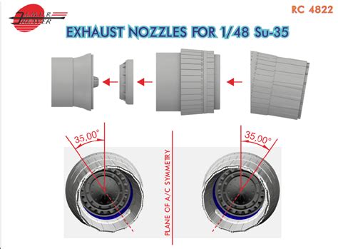 Su-35S Thrust vectoring nozzles