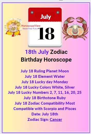 July 18 Zodiac Sign Cancer Traits, Love, Money and Health