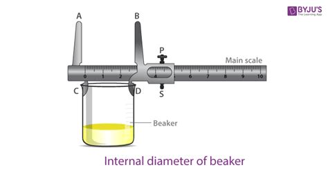 To Measure Internal Diameter And Depth Of A Beaker Using Vernier Calipers And Find Volume