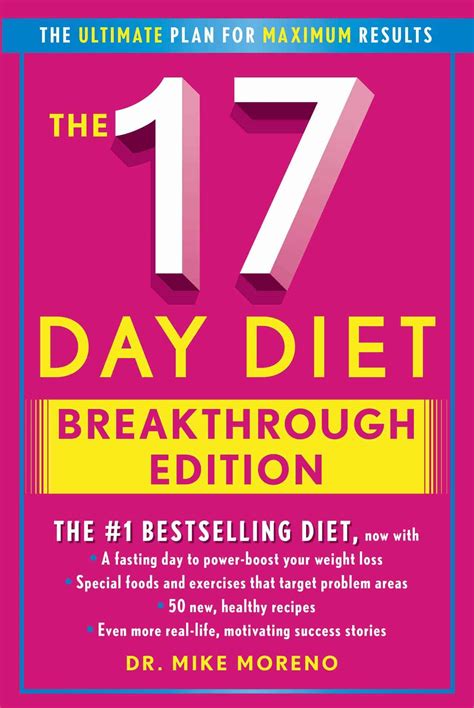 17 Day Diet | A Beginner’s Guide (UPDATE: 2022) | 14 Things You Need to ...