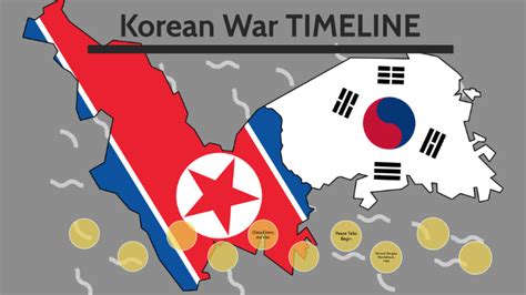 Korean War Timeline by Bilal Issa on Prezi