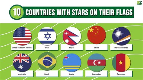 Countries with Stars on Their Flags- A-Z Animals