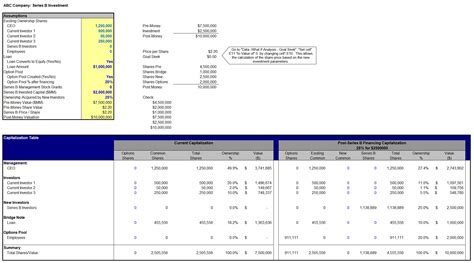 Capitalization Tables in Venture Capital (VC): Excel Template