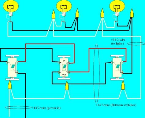 Residential Electrical, Electrical Diagram, Electrical Wiring Diagram ...