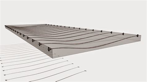 Post Tension Slab – Advantages and Disadvantages of Post Tension Slab