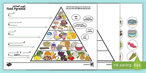 Food Writing Pyramid Activity Arabic/English - Twinkl