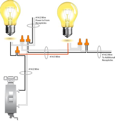 Secret Diagram: This House light switch wiring diagram australia