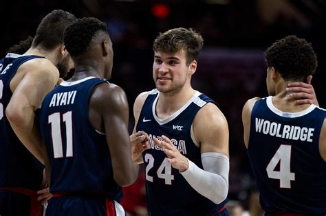 Gonzaga Basketball: 2020-21 season preview for the Bulldogs