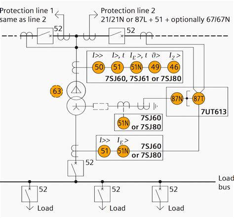 8 typical transformer protection schemes with correctly selected relays