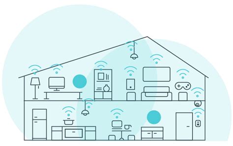 Ultimate Guide to Mesh WiFi | TP-Link