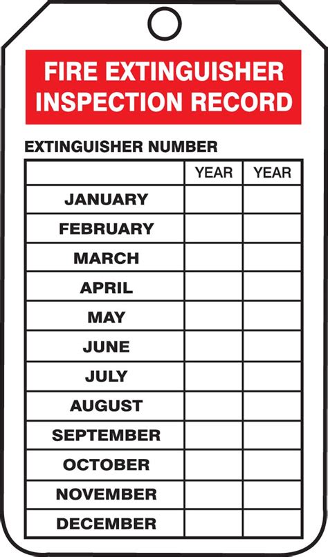 Fire Extinguisher Checklist Template