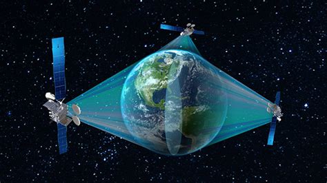 How it Works: The technology behind satellite internet - Viasat