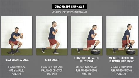 Hamstring Strain Injury - E3 Rehab