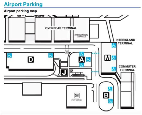 Honolulu Airport Parking: HNL Parking Guide