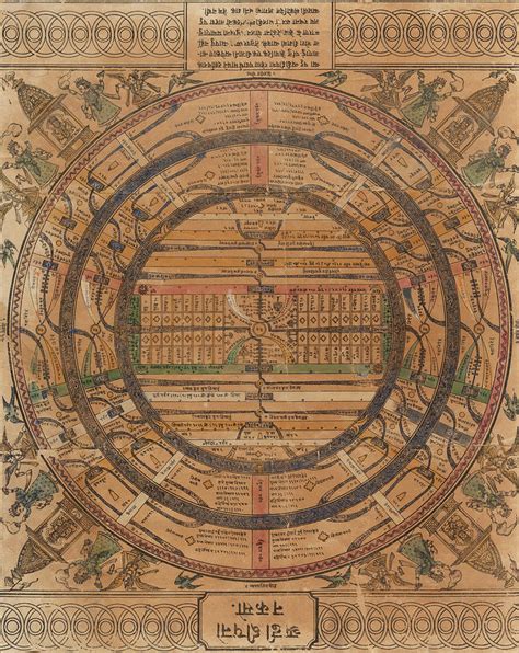 Jain cosmological map of adhaidvipa Painting by Anonymous India - Pixels