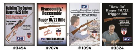 Upgrading the Ruger 10/22 - GCA - Gunsmithing Club of America