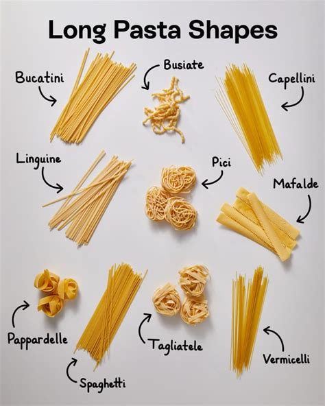 35 Popular Pasta Shapes — Plus the Best Sauce to Serve with Each (Visual Guide) | The Kitchn