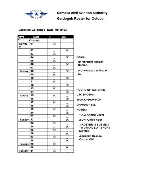 GALKAYO ROSTER FOR October | PDF