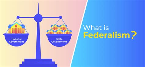 What is Federalism? - GeeksforGeeks