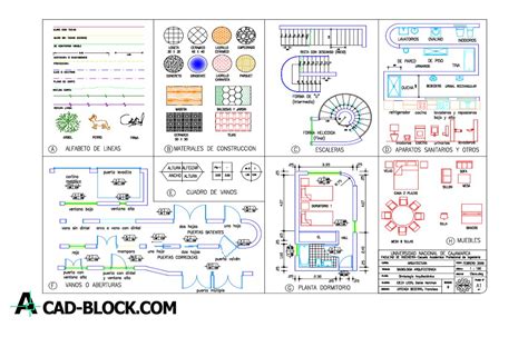 Symbols used in architecture and engineering DWG - Free CAD