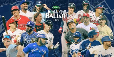 Second 2023 MLB All-Star Ballot update