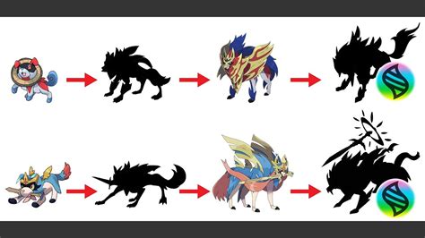 Pokemon Legendary Evolution