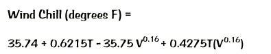 Wind Chill Explained | Weather Tips Guide
