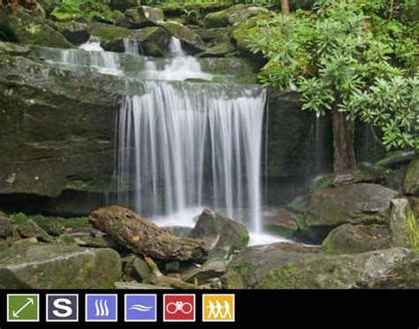 Rainbow Falls Trail | Great Smoky Mountains National Park