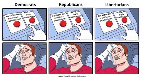 American politics in one meme : r/libertarianmeme