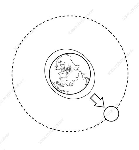 Moon and tides, illustration - Stock Image - C053/2500 - Science Photo ...