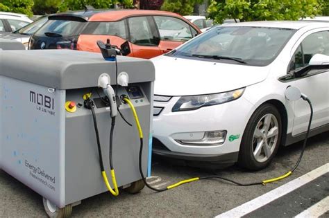 Electric Car Charging Stations Long Island - Electric car For Future