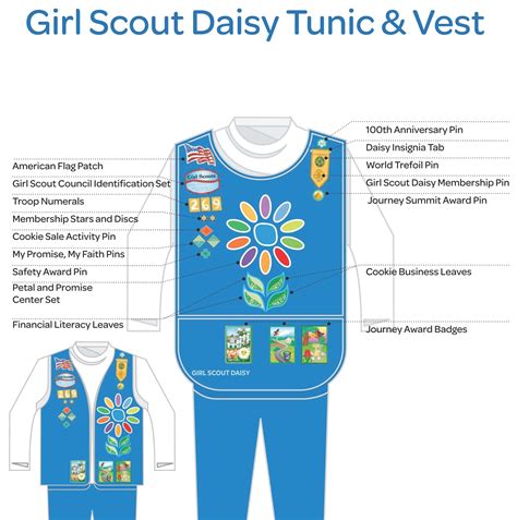 41 best ideas for coloring | Daisy Girl Scout Vest