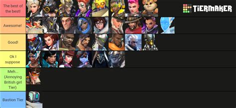 Overwatch 2 All 33 Heroes Tier List (Community Rankings) - TierMaker