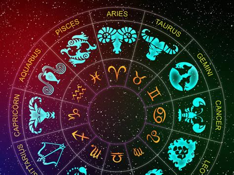 What Are The Big 3 In Astrology