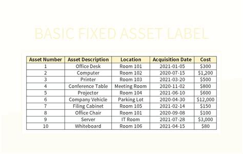 Basic Fixed Asset Label Excel Template And Google Sheets File For Free Download - Slidesdocs