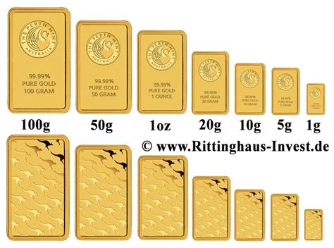 Gold Bar Size Chart - Best Picture Of Chart Anyimage.Org