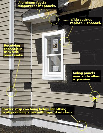 Vinyl Siding Done Right - Fine Homebuilding