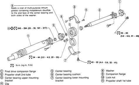 | Repair Guides | Driveline | Driveshaft And U-joints | AutoZone.com