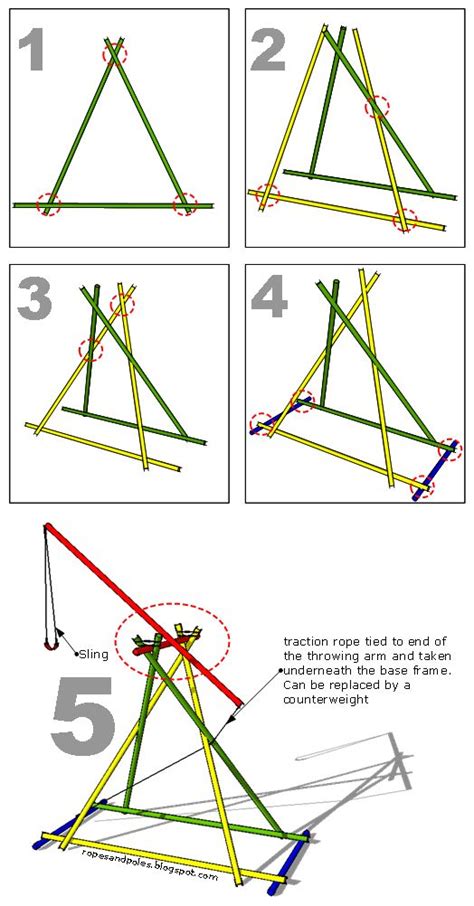 Ropes and Poles: experimental | Bushcraft camping, Scout, Scout activities