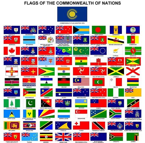 Happy Commonwealth Day to the people in the UK : europe