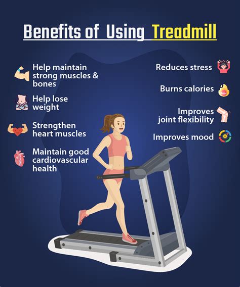 How to Use Treadmill | Treadmill Guide For Beginners | Safety Tips