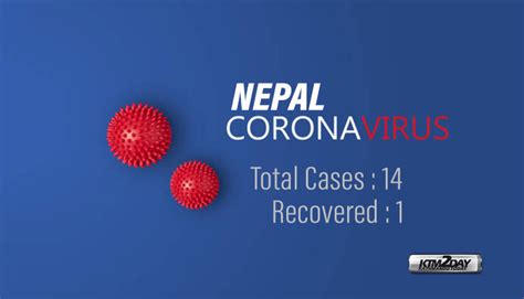 Two new COVID-19 cases confirmed in Nepal ||| ktm2day.com