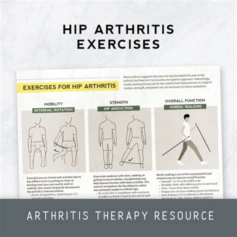 Hip Arthritis Exercises – Therapy Insights