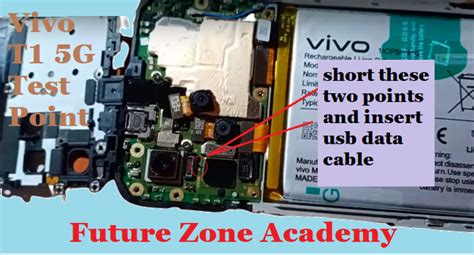 Vivo T1 5G Test Point Archives - future zone academy