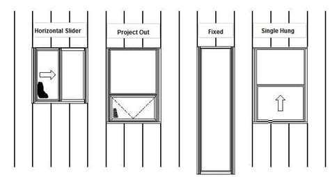 Metal Building Windows Guide | Sizes, Types, Install | K-HOME