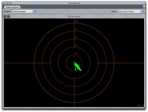 Final Cut Pro 7 - Scopes - Vectorscope